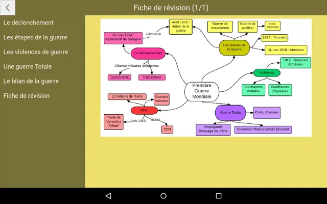 Brevet  Histoire Géographie android App screenshot 1