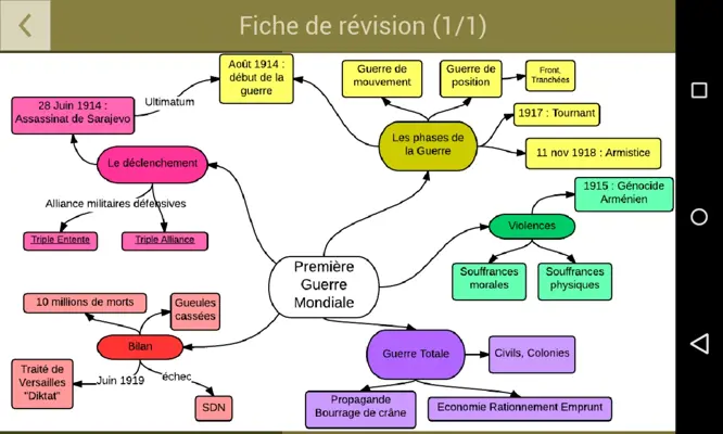 Brevet  Histoire Géographie android App screenshot 7